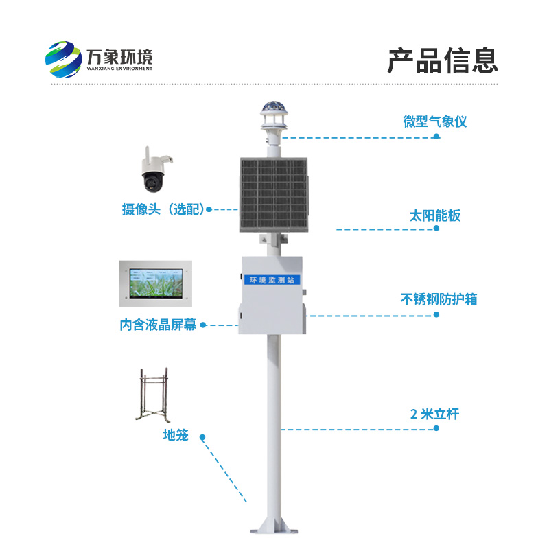 ??光學雨量站，在汛期的作用大嗎？
