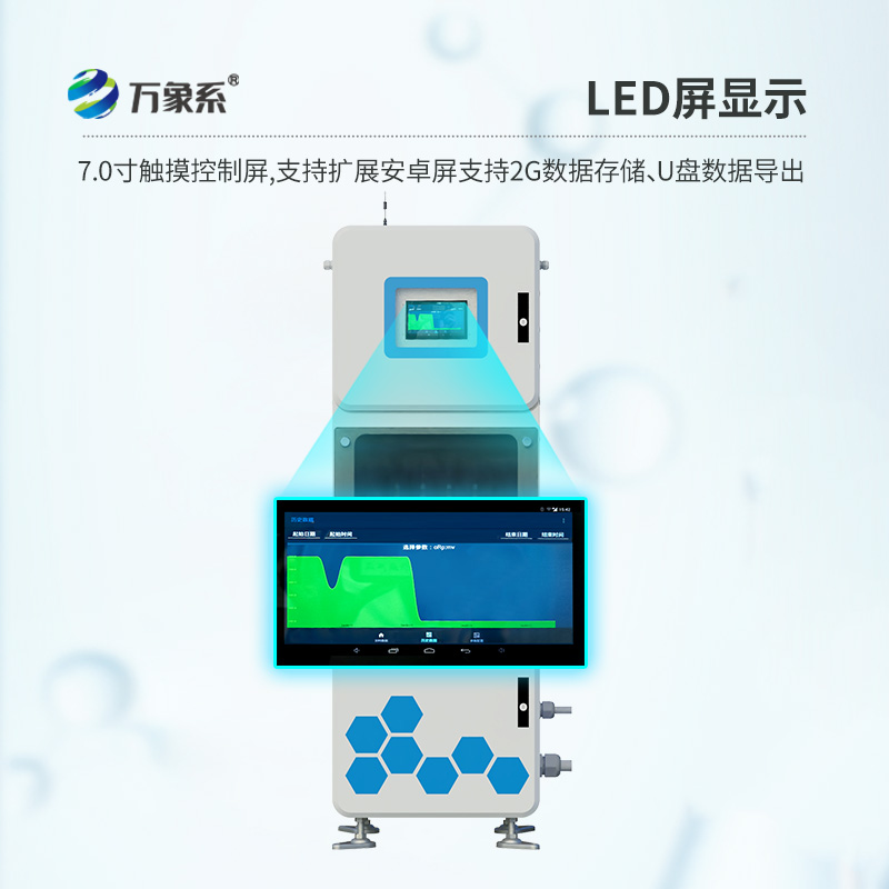 ??實時在線多參數水質監測系統，到底有多實時？