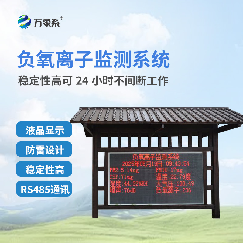 ??從數據到健康：負氧離子環境監測站如何守護我們的呼吸質量？