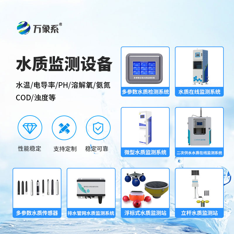 水質監測站設備