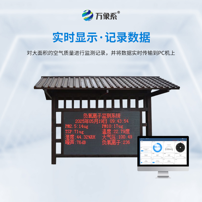 ??公園負氧離子氣象站如何量化清新度？